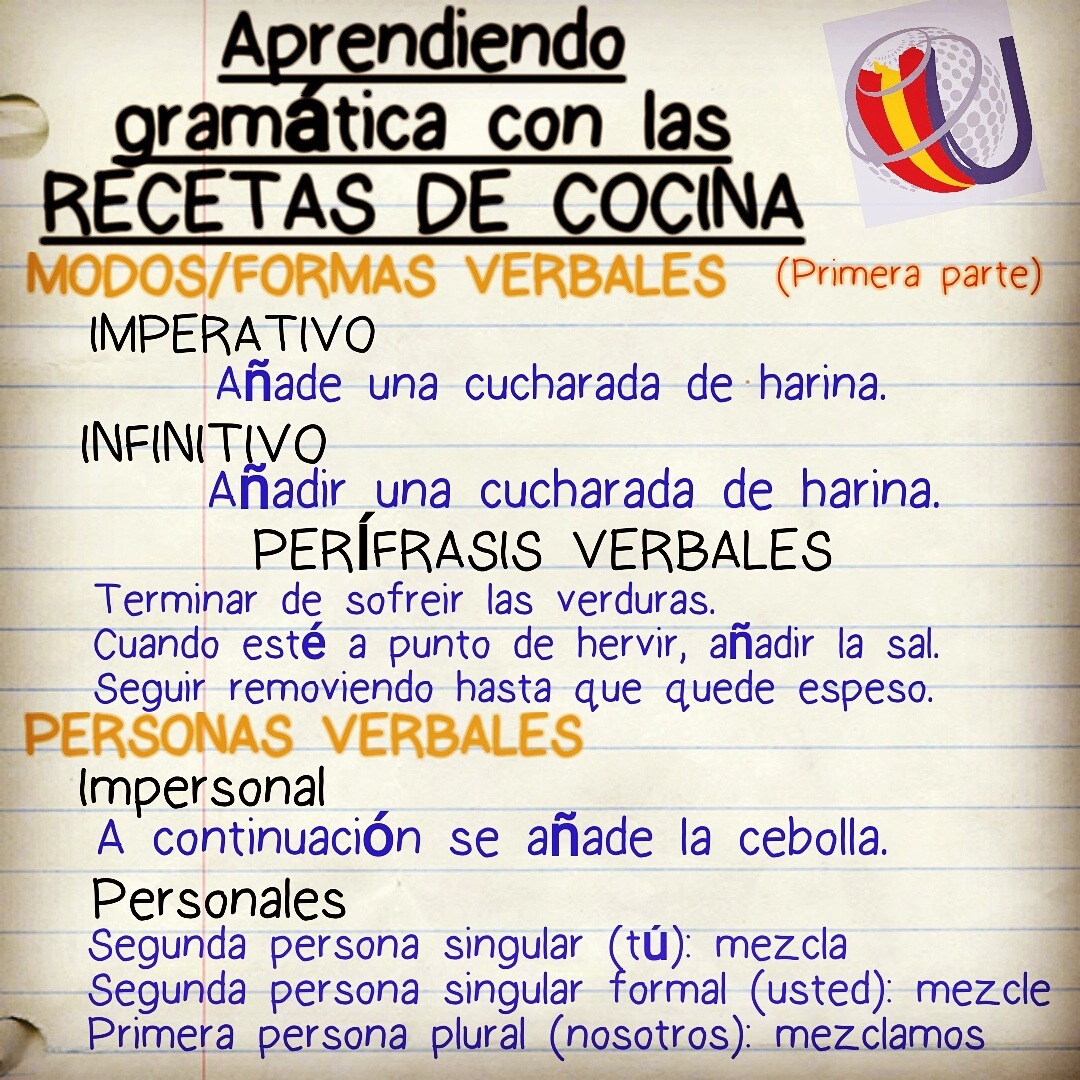 Recetas de cocina - Spanish Courses Unamuno